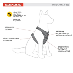 EZYDOG POSTROJ DRIVE CAR HARNESS™ diagram